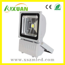 high efficiency low price led light industrial